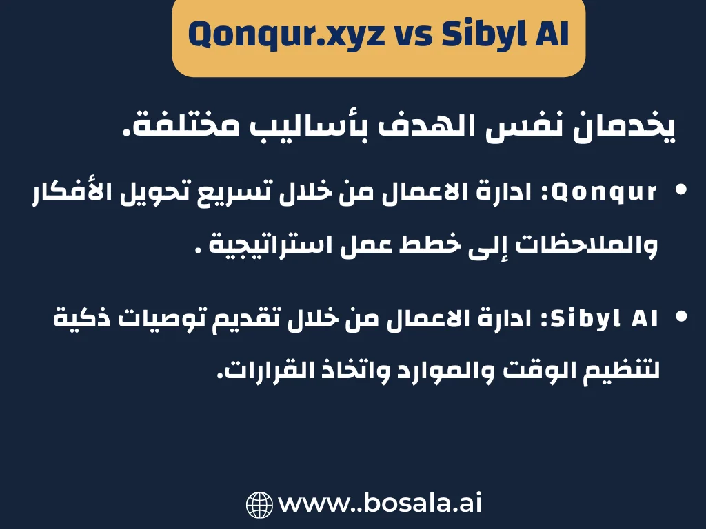 "I was surprised by what Qonqur can do... Do you imagine it's better than Sibyl AI?" - Image 4