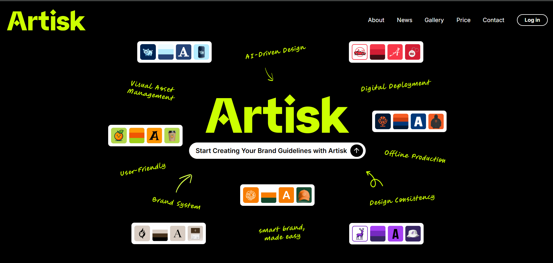 Artisk AI