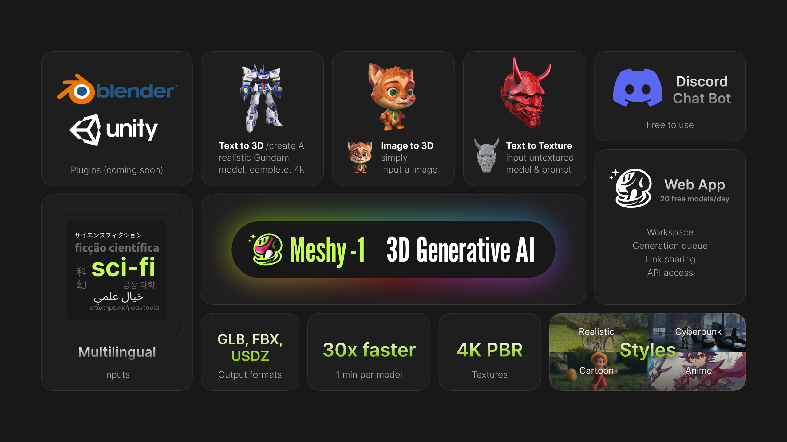 Meshy.ai​